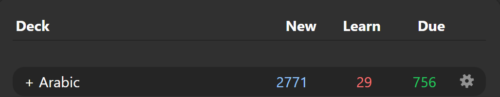 An Anki deck screen showing 756 cards due for review, the kind of pile-up that builds when new cards are added faster than they can be reviewed.